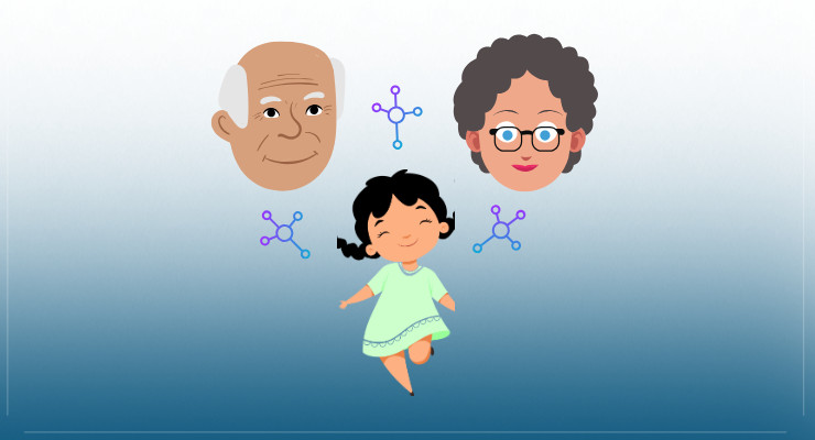 Felicidade dos netos, o que nos cabe como avós?