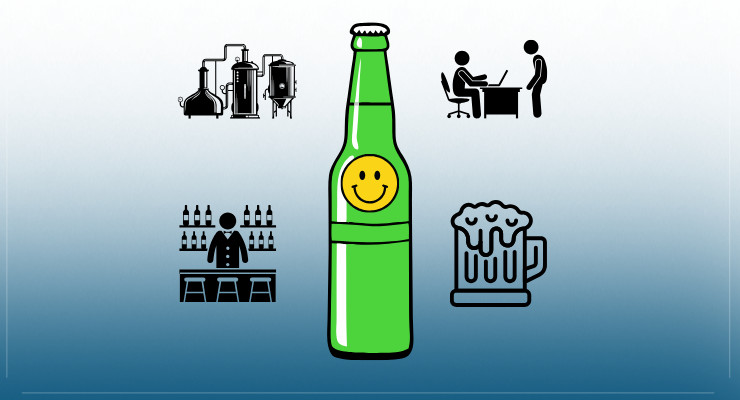 Para que serve uma diretoria de felicidade?