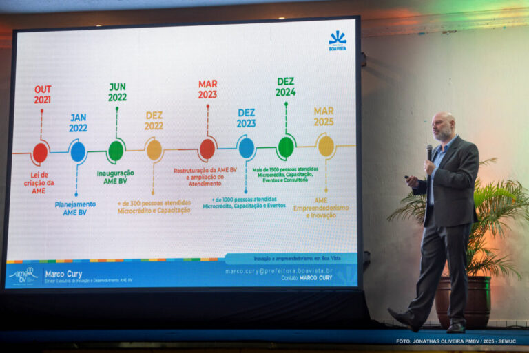 AME BV apresenta avanços no fomento ao empreendedorismo e inovação durante Jornada de Integração Regional