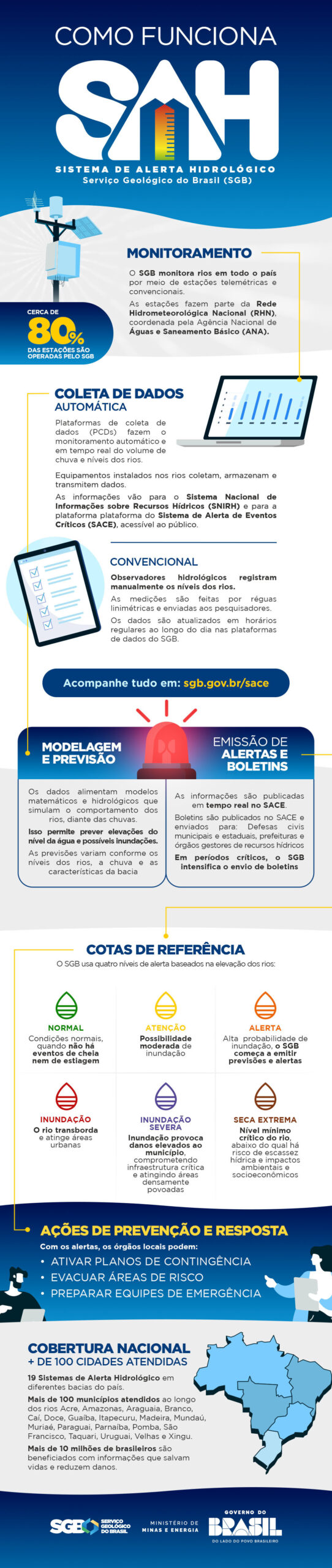 rio acre está em alerta