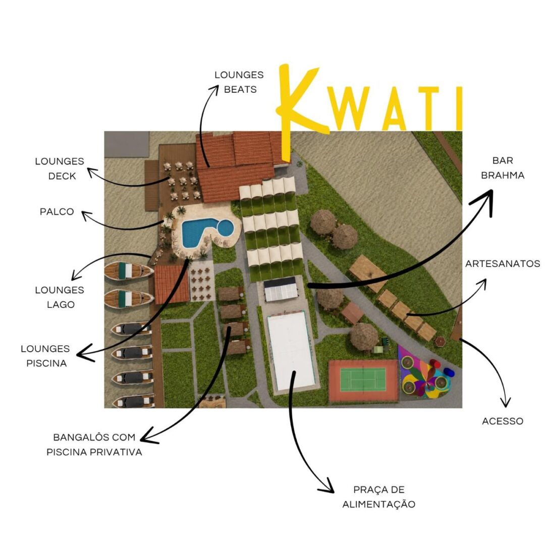 novidades kwati club parintins 2026