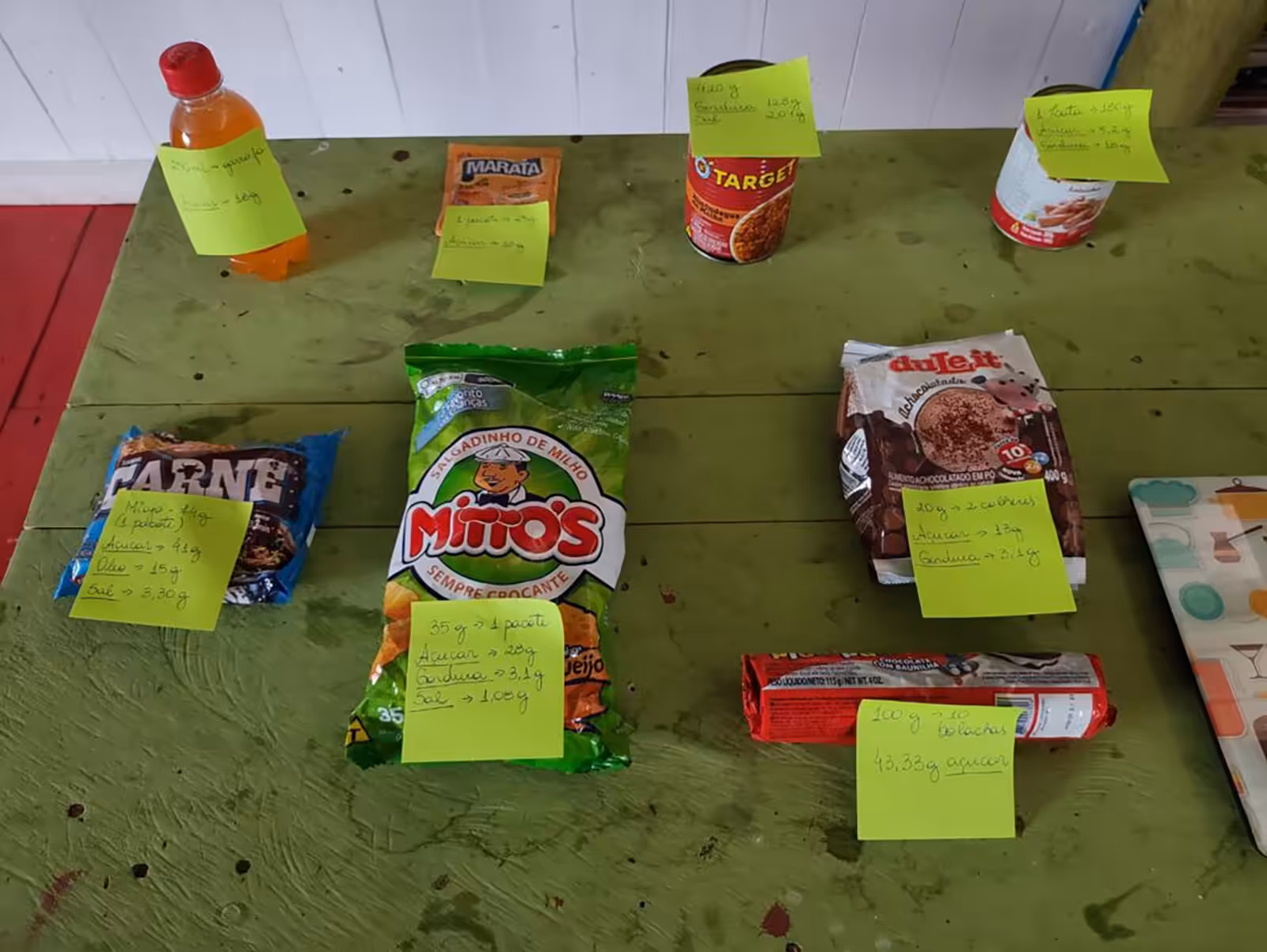Estudo mostra como mercados locais, ambiente e modos de vida influenciam a alimentação em comunidades ribeirinhas amazônicas