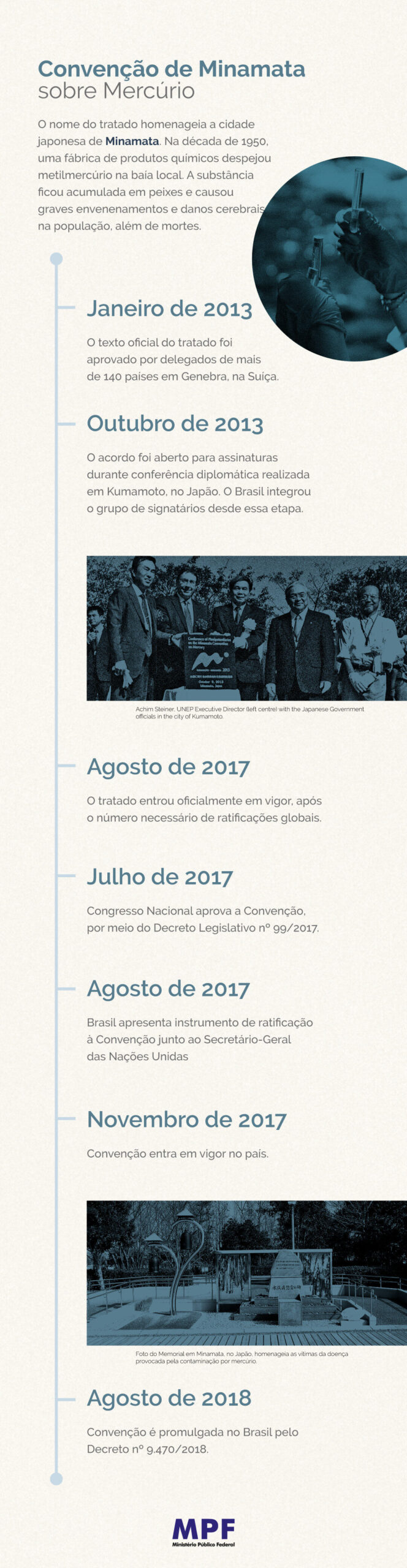 13 anos após a Convenção de Minamata, MPF ainda atua para combater impactos do mercúrio na Amazônia